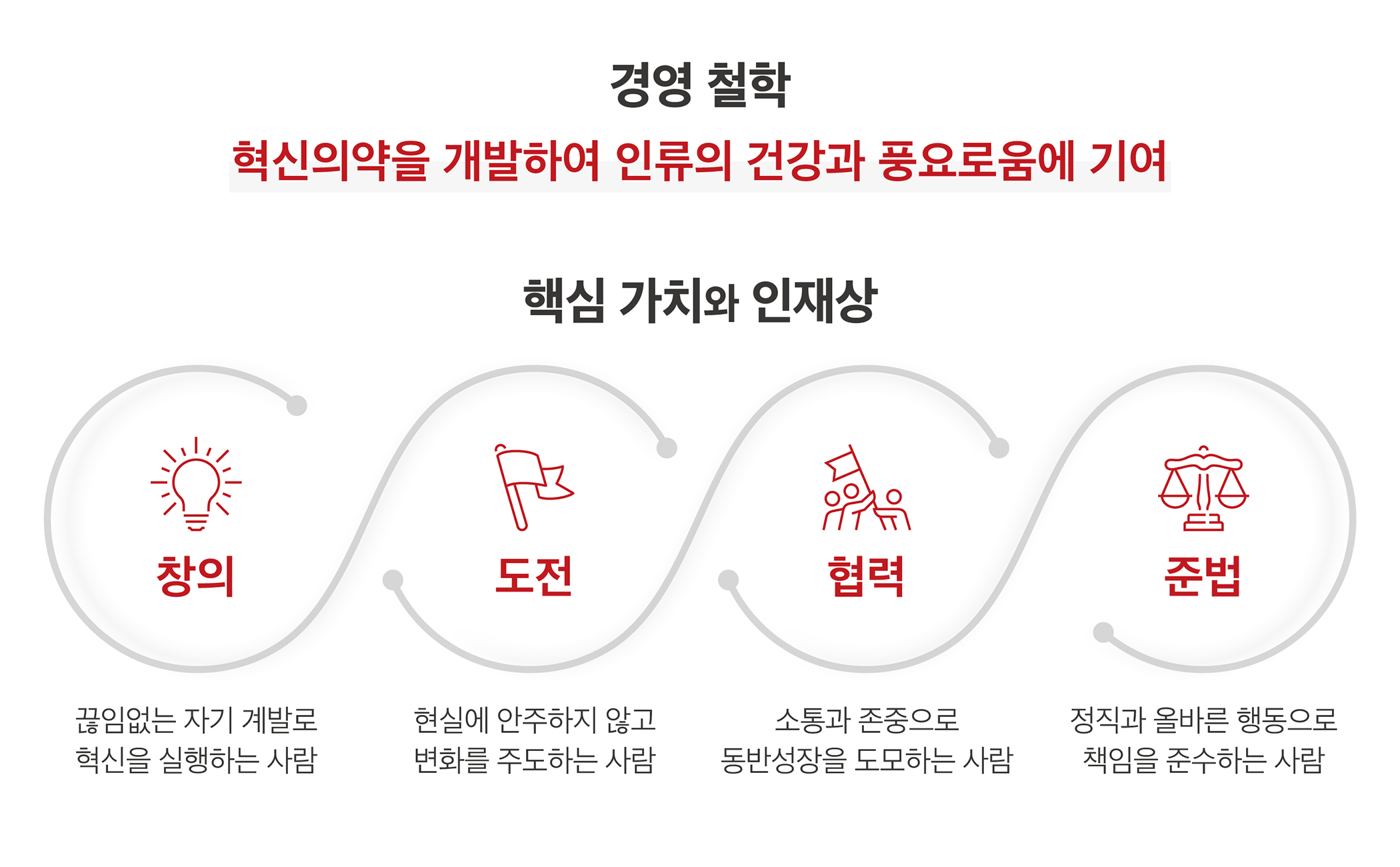 주식회사 헬릭스미스